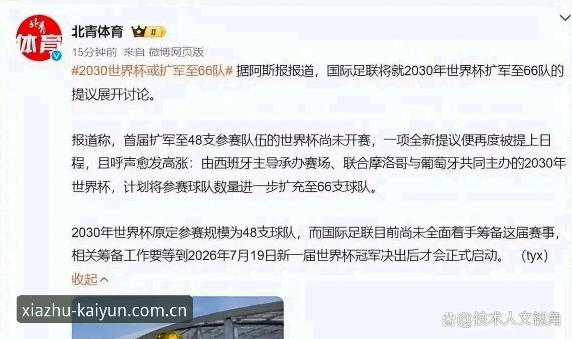 开云体育怎么注册怎么样 2030年世界杯扩军至66队深度分析:中国男足迎来历史性机遇与挑战