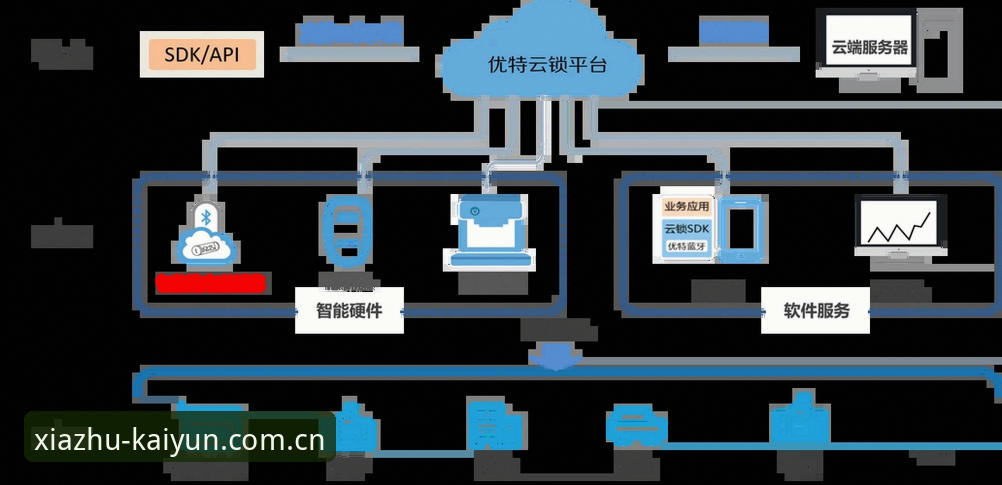 开云真人娱乐 开云真人娱乐解析:创新体验与安全下注的完美融合