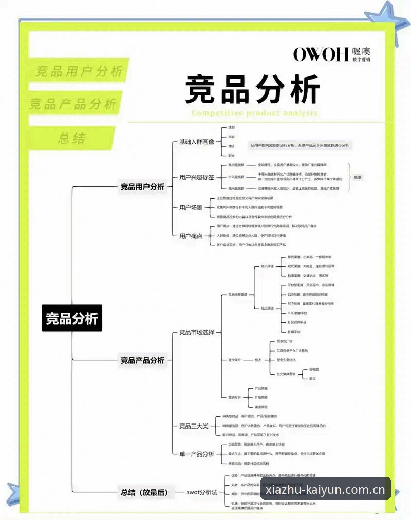 开云竞品分析 开云体育平台实用指南:竞品分析与用户体验深度对比